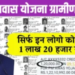 PM Awas Yojana Gramin List