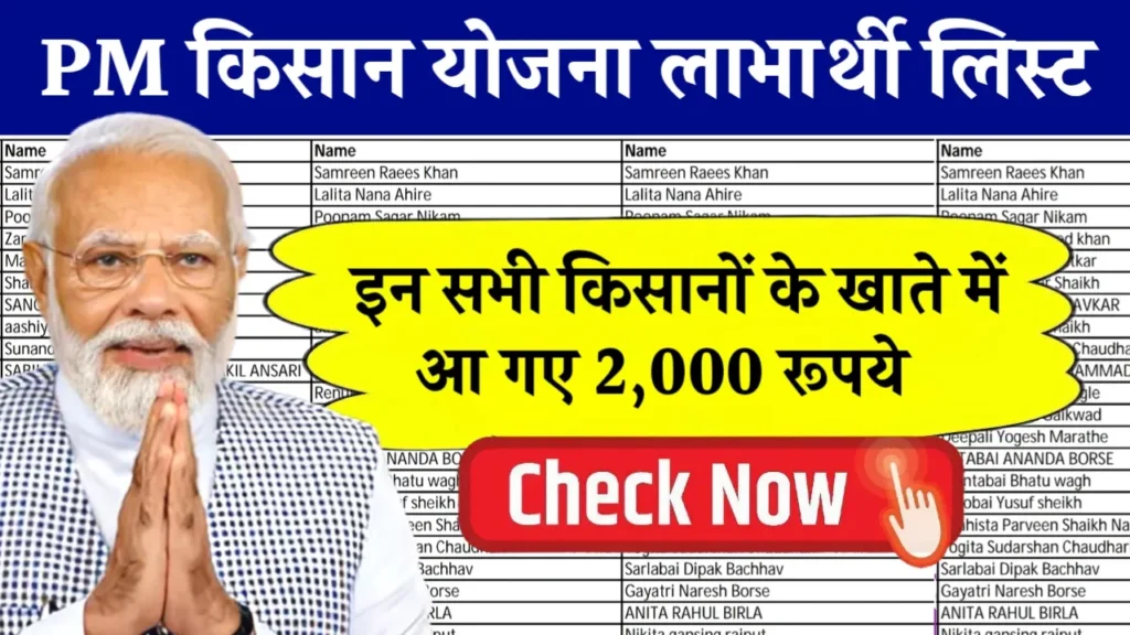 PM Kisan Yojana