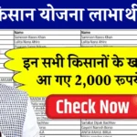PM Kisan Yojana